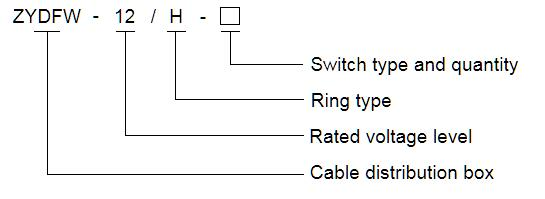ZYDFW-12 cable distribution box